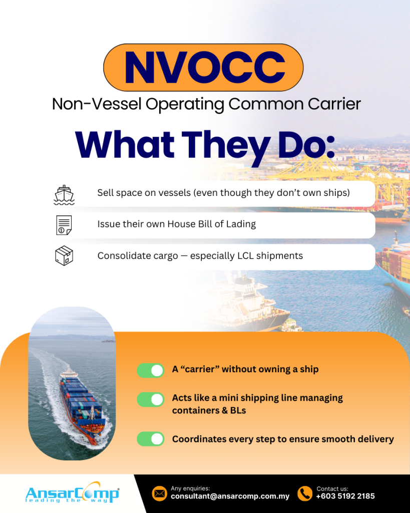 NVOCC 2