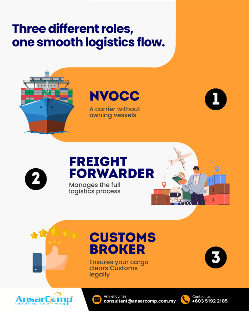 NVOCC 5